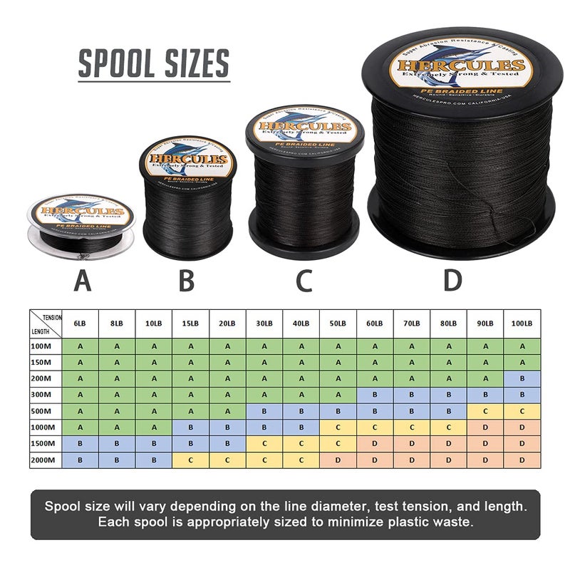 HERCULES Super Strong 100M 109 Yards Braided Fishing Line 100 LB Test for Saltwater Freshwater PE Braid Fish Lines 4 Strands - Black, 100LB (45.4KG), 0.55MM - Image 2